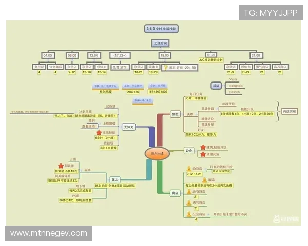 凯发网娱乐官网充值提现流程详解，快速便捷的资金操作让你无忧游戏